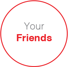 Your friends icon